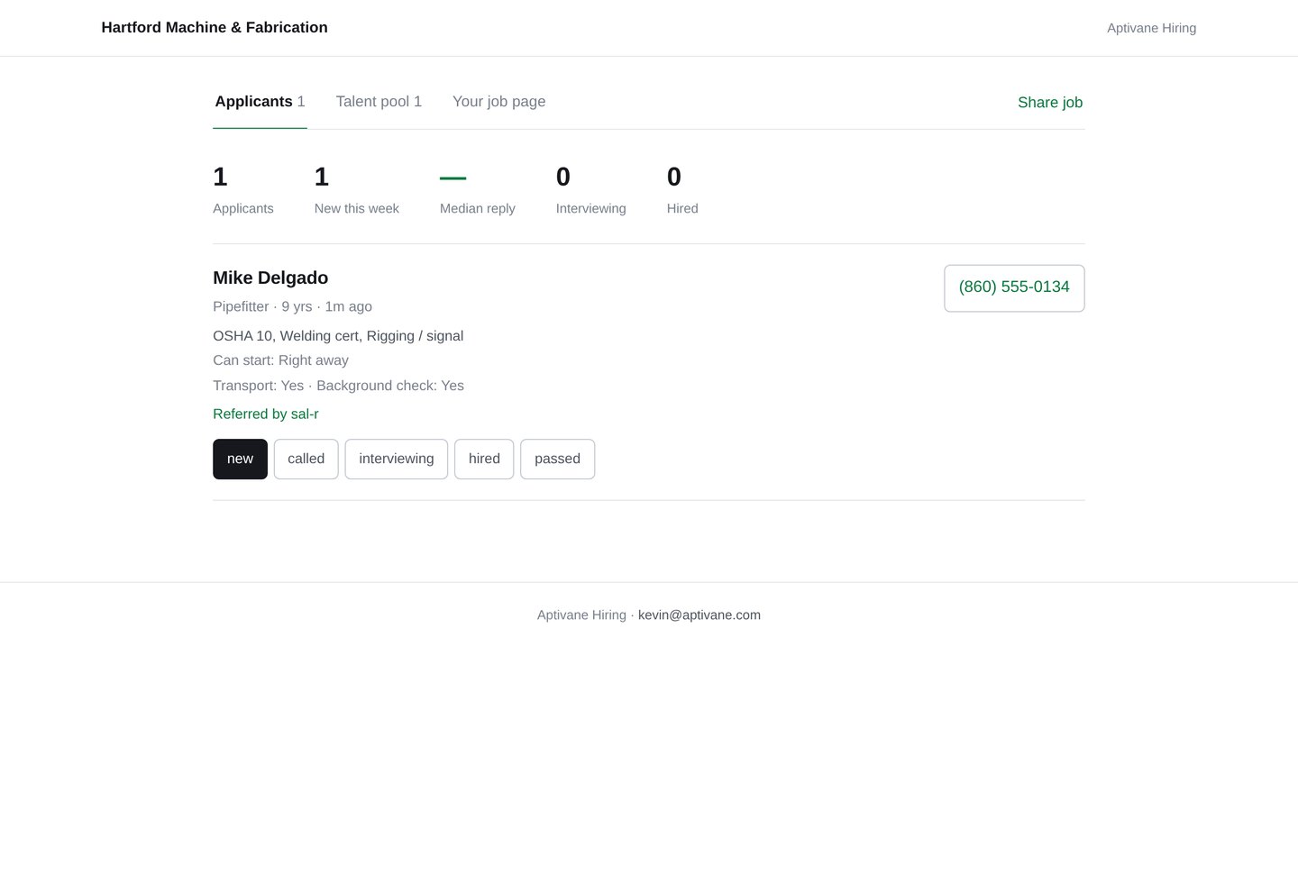 The HireMe board showing applicants, response times, tickets held, and the talent pool